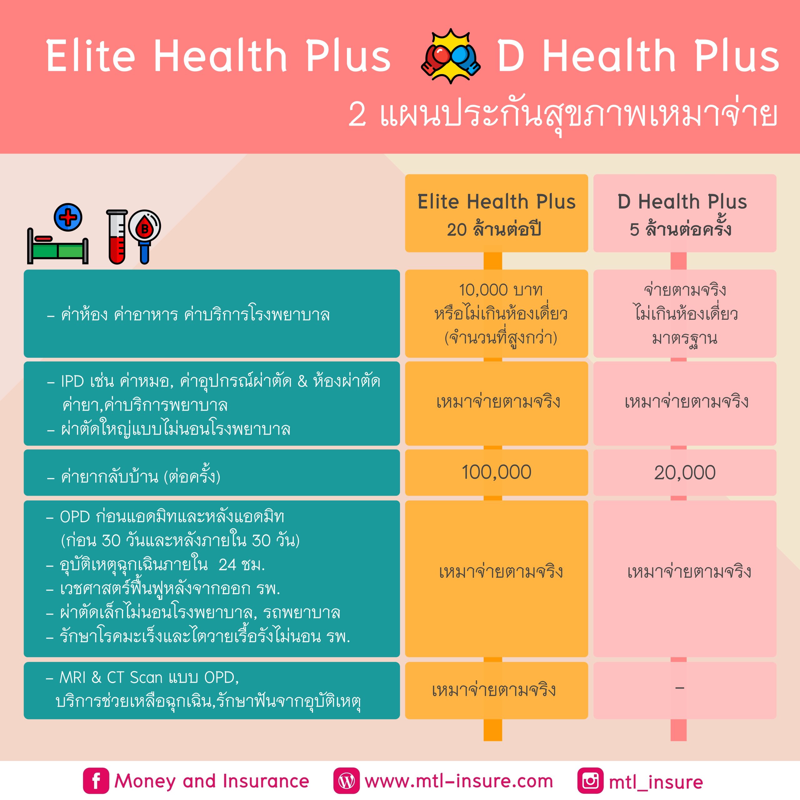 888สล็อต เว็บตรง สล็อต ฝากถอนออโต้ ไม่ผ่านเอเย่นต์ 2026