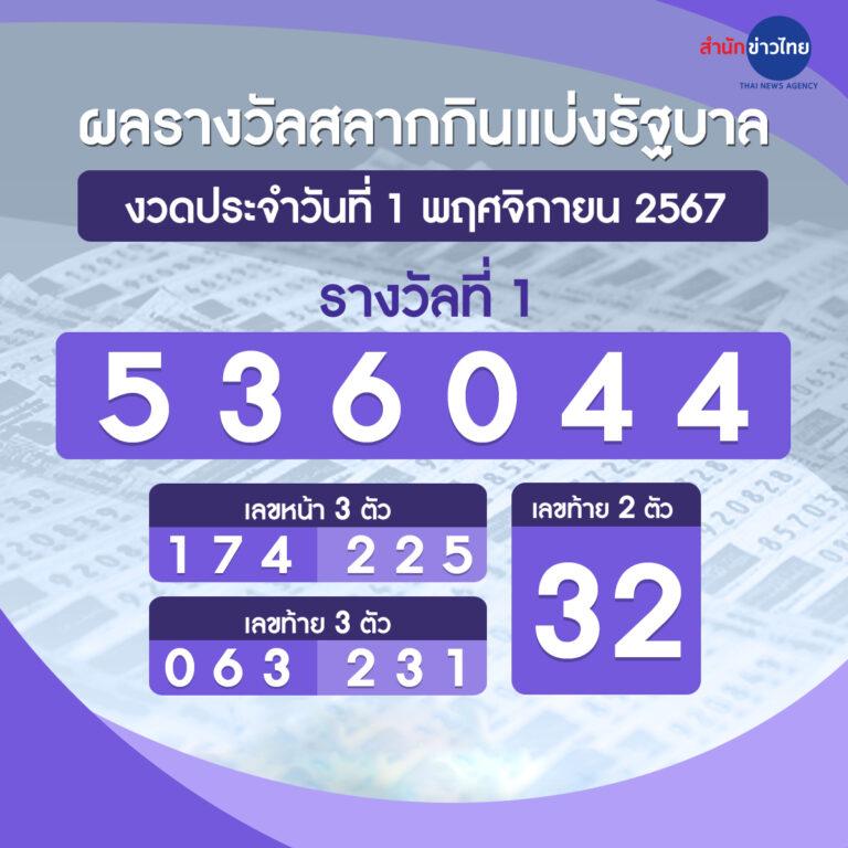 betflik6666 สล็อต เว็บตรง ฝากถอนออโต้ ไม่ผ่านเอเย่นต์ 2026