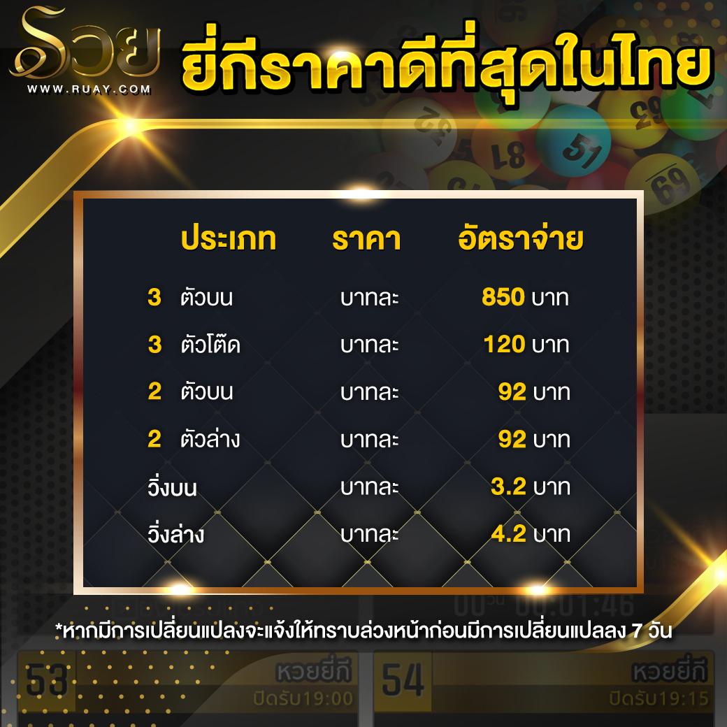 betflik88 เว็บตรง สล็อต ฝากถอนออโต้ ไม่ผ่านเอเย่นต์ 2026