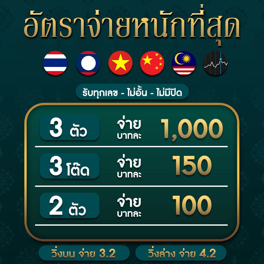 g2g24time เว็บตรง สล็อต ฝากถอนออโต้ ไม่ผ่านเอเย่นต์ 2026