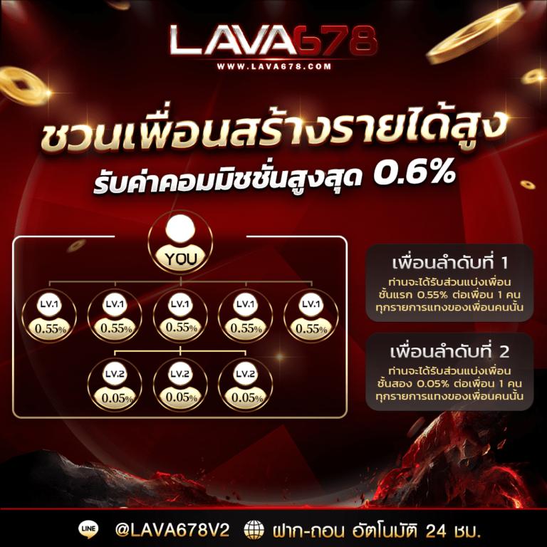 nakaway เว็บตรง สล็อต ฝากถอนออโต้ ไม่ผ่านเอเย่นต์ 2026