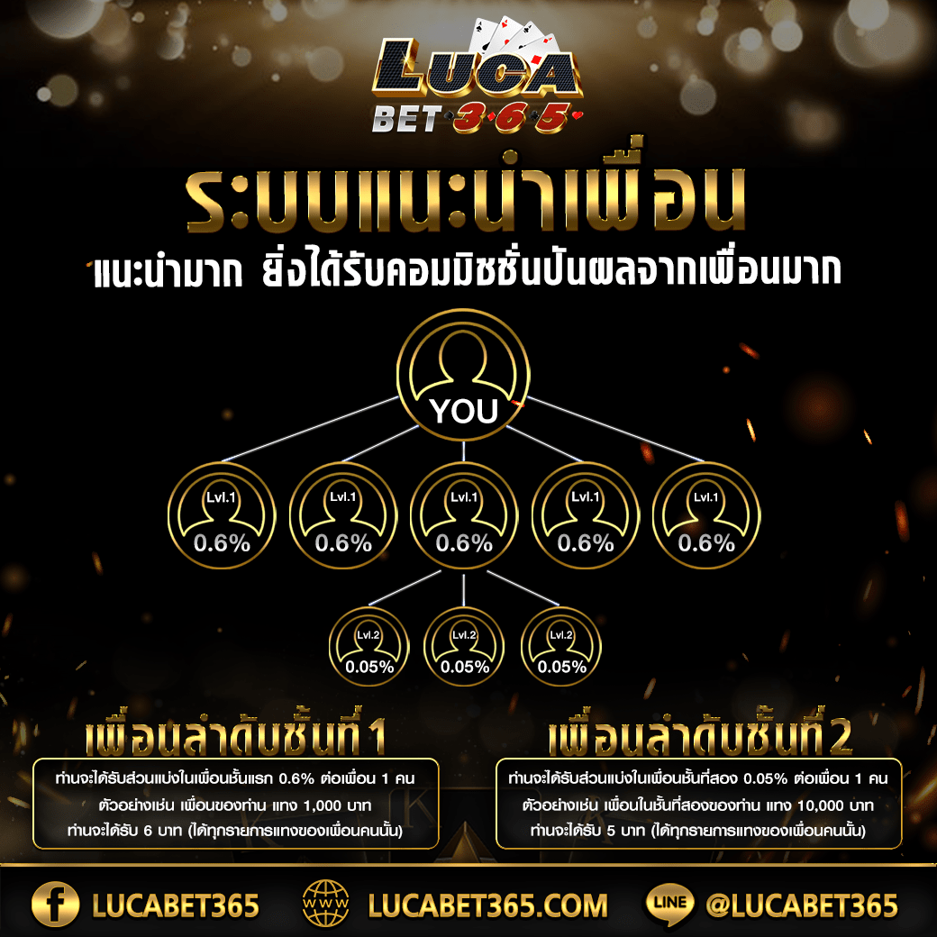 pxjทางเข้า เว็บตรง สล็อต ฝากถอนออโต้ ไม่ผ่านเอเย่นต์ 2026