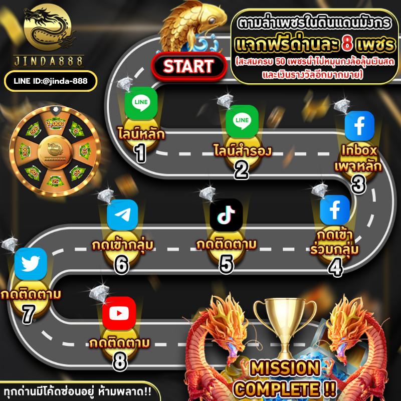 racha lotto เว็บตรง สล็อต ฝากถอนออโต้ ไม่ผ่านเอเย่นต์ 2026