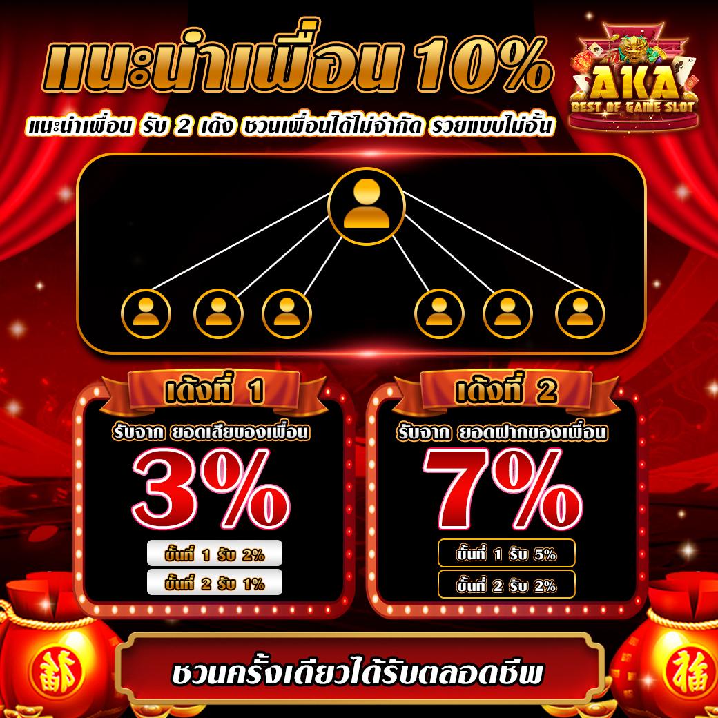 superslot game เว็บตรง สล็อต ฝากถอนออโต้ ไม่ผ่านเอเย่นต์ 2026