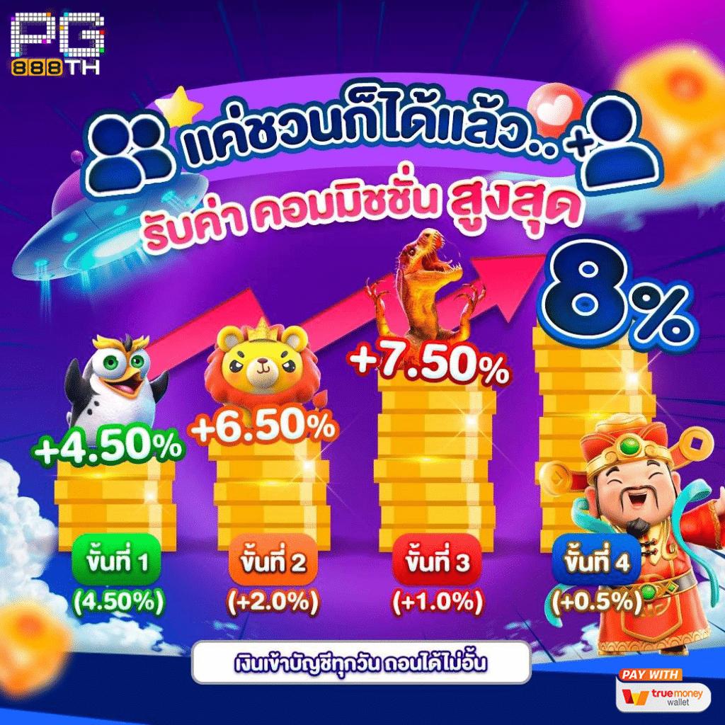 u31 ทางเข้า เว็บตรง สล็อต ฝากถอนออโต้ ไม่ผ่านเอเย่นต์ 2026