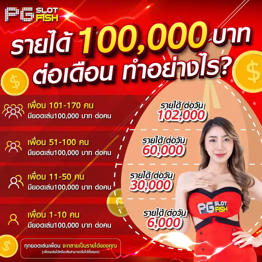 ufabenz สล็อต เว็บตรง ฝากถอนออโต้ ไม่ผ่านเอเย่นต์ 2026