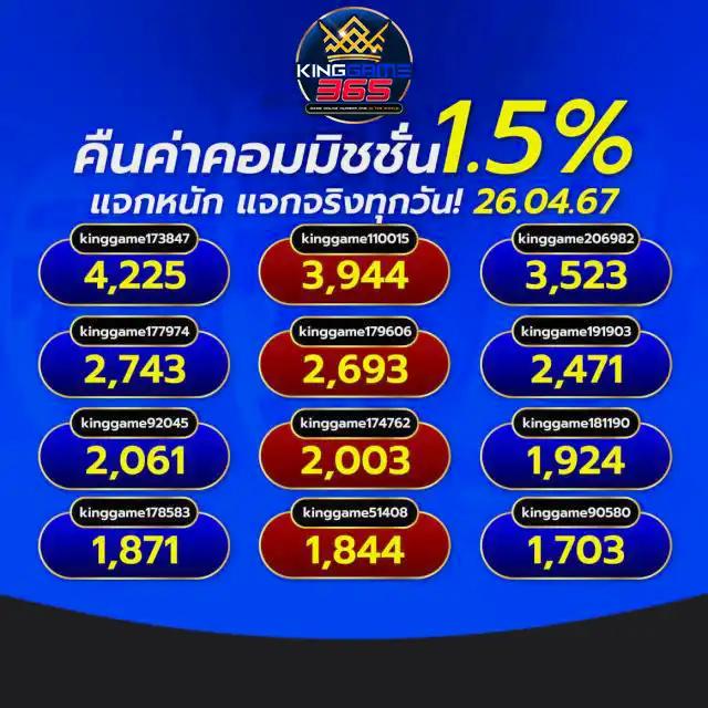 ufabet123 เว็บตรง สล็อต ฝากถอนออโต้ ไม่ผ่านเอเย่นต์ 2026
