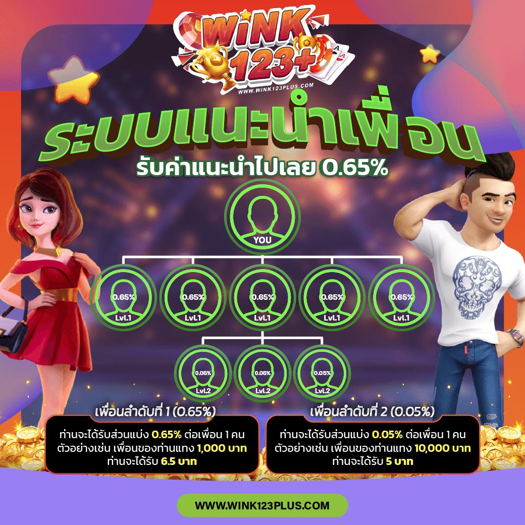 uok168 เข้าสู่ระบบ เว็บตรง สล็อต ฝากถอนออโต้ ไม่ผ่านเอเย่นต์ 2026