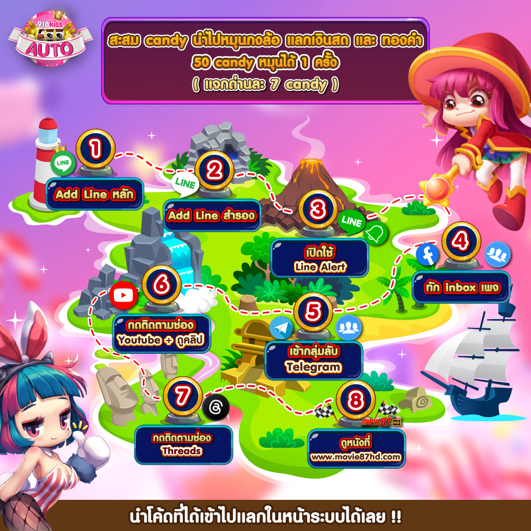 ซื้อหวยลาว เว็บตรง สล็อต ฝากถอนออโต้ ไม่ผ่านเอเย่นต์ 2026