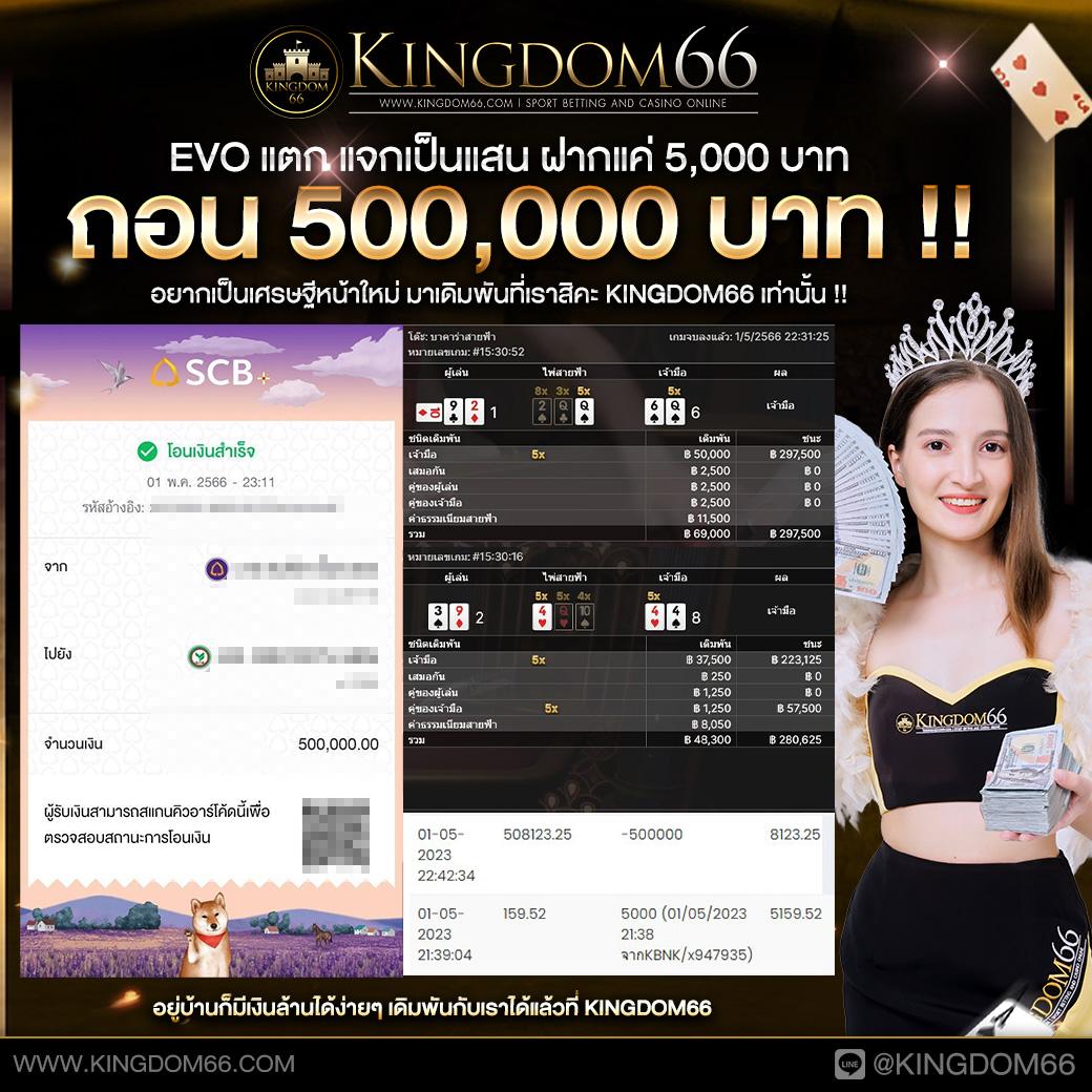 ถ่ายทอดสดหวยลาววันนี้ ล่าสุด 2568 เว็บตรง ฝากถอนออโต้ ไม่ผ่านเอเย่นต์ สล็อต 2026