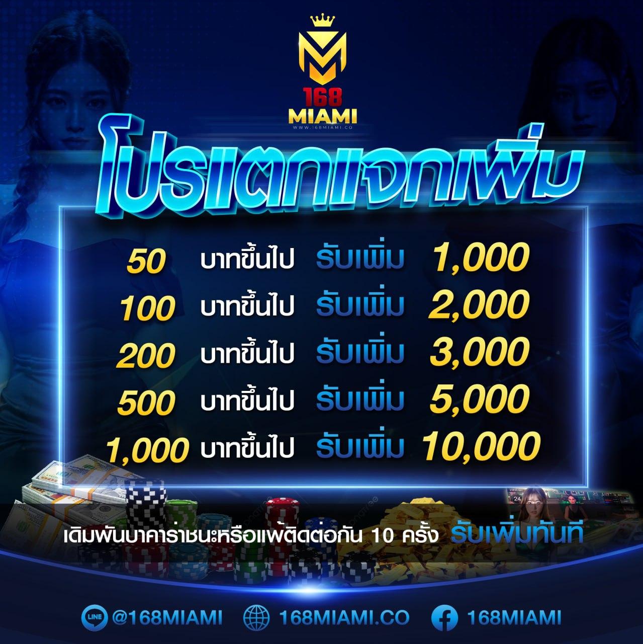 ทดลองเล่นสล็อต pg ไม่ เด้ง เว็บตรง สล็อต ฝากถอนออโต้ ไม่ผ่านเอเย่นต์ 2026