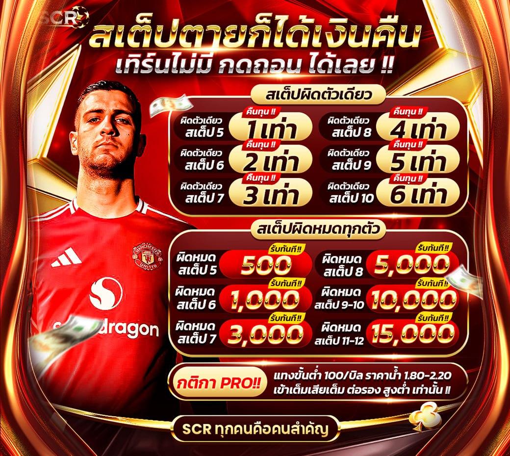บุญมีสล็อต เว็บตรง สล็อต ฝากถอนออโต้ ไม่ผ่านเอเย่นต์ 2026