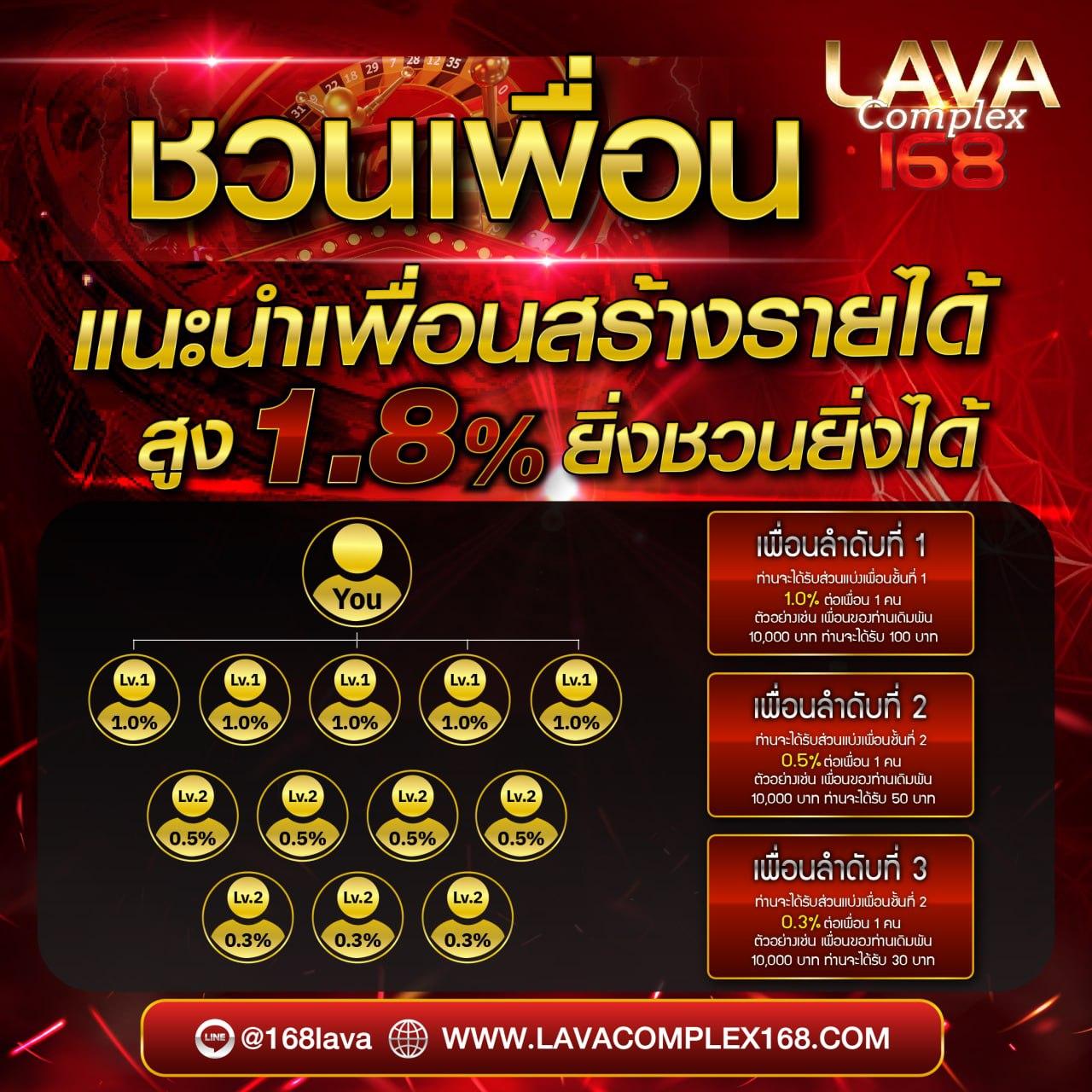 ยูฟ่าเบท เว็บตรง สล็อต ฝากถอนออโต้ ไม่ผ่านเอเย่นต์ 2026