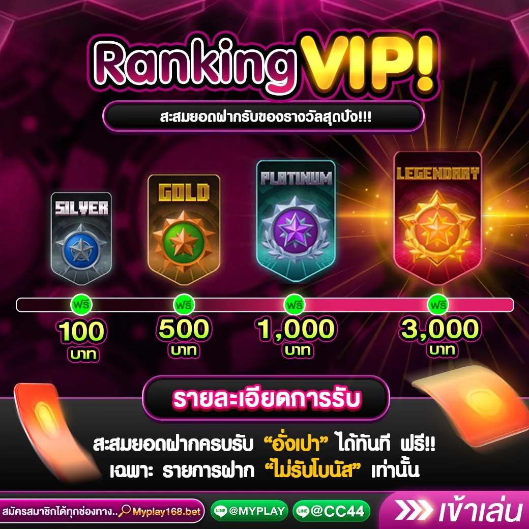 รับสปินฟรี เว็บตรง สล็อต ฝากถอนออโต้ ไม่ผ่านเอเย่นต์ 2026