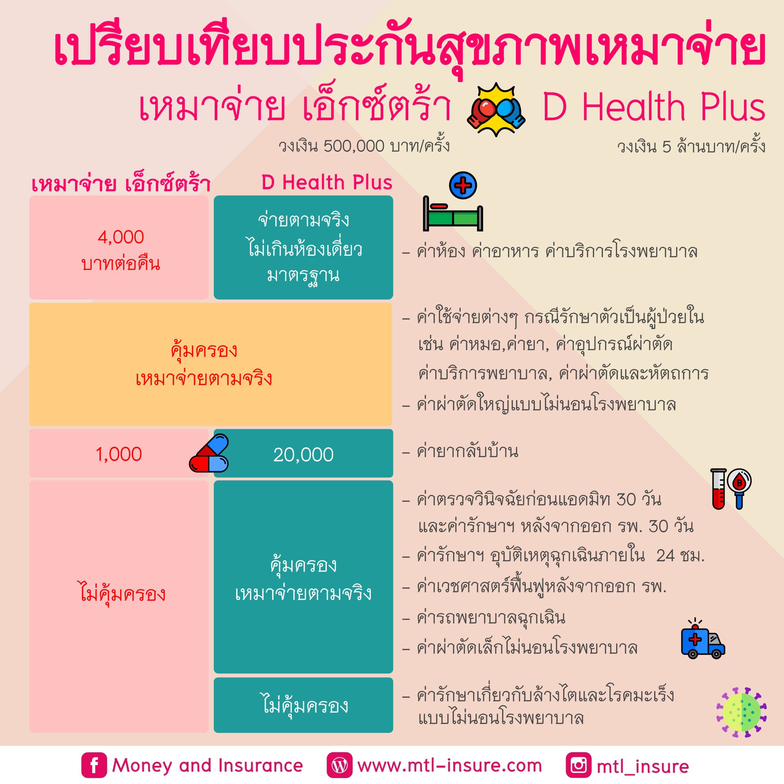 สบาย168 เว็บตรง สล็อต ฝากถอนออโต้ ไม่ผ่านเอเย่นต์ 2026