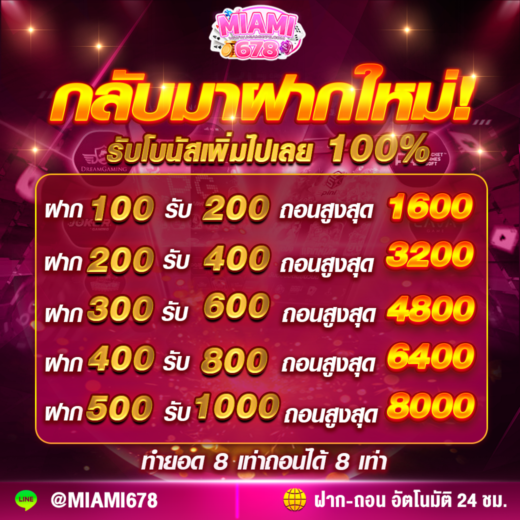 สล็อต pg เว็บตรง แตกหนัก เว็บตรง สล็อต ฝากถอนออโต้ 2026