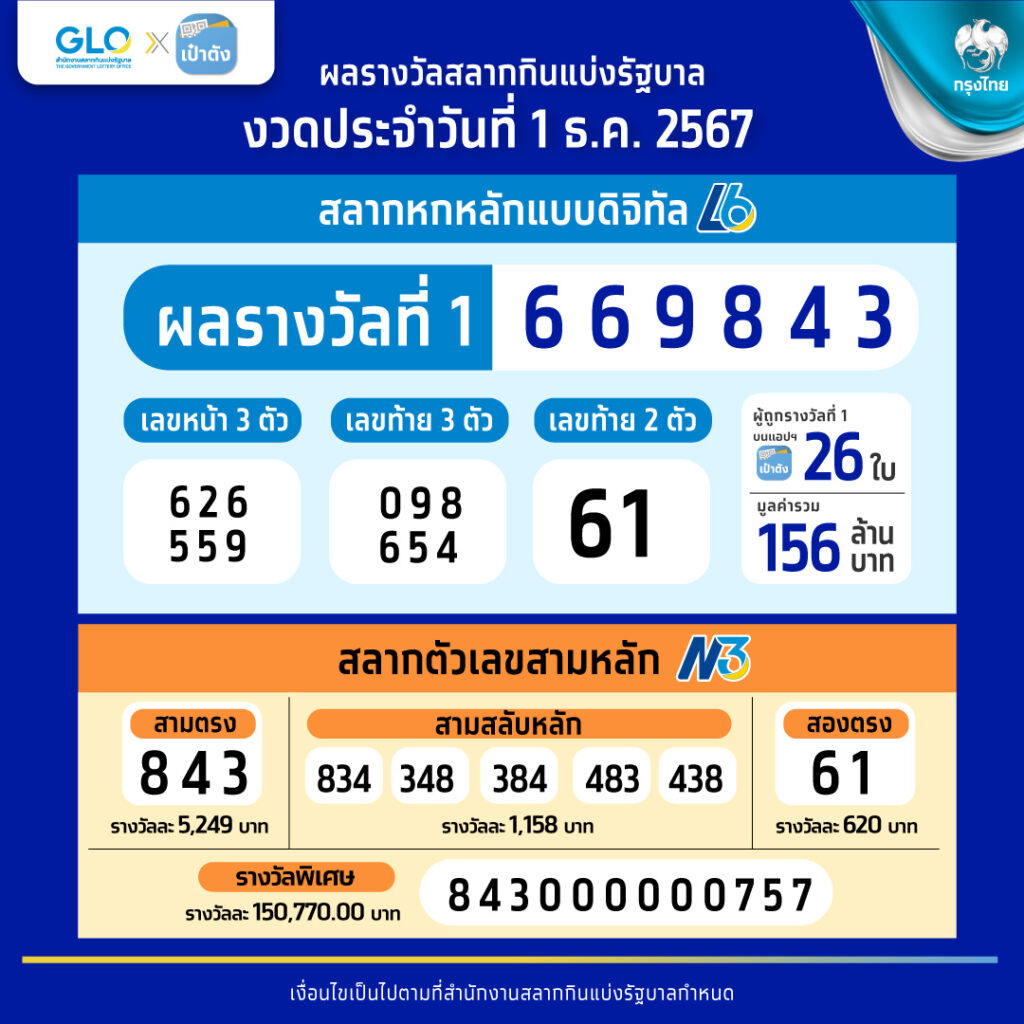 หวย24ออนไลน์ เว็บตรง สล็อต ฝากถอนออโต้ ไม่ผ่านเอเย่นต์ 2026
